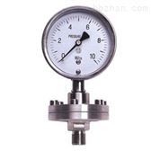 涡街气体流量计 原理、优势与应用